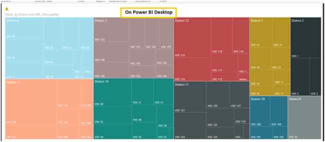 Power BI desktop